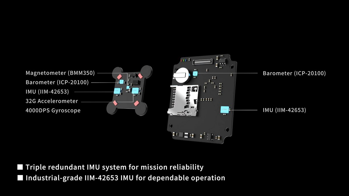 YARI V6X modular flight controller hardware showing PAB carrier and autopilot module