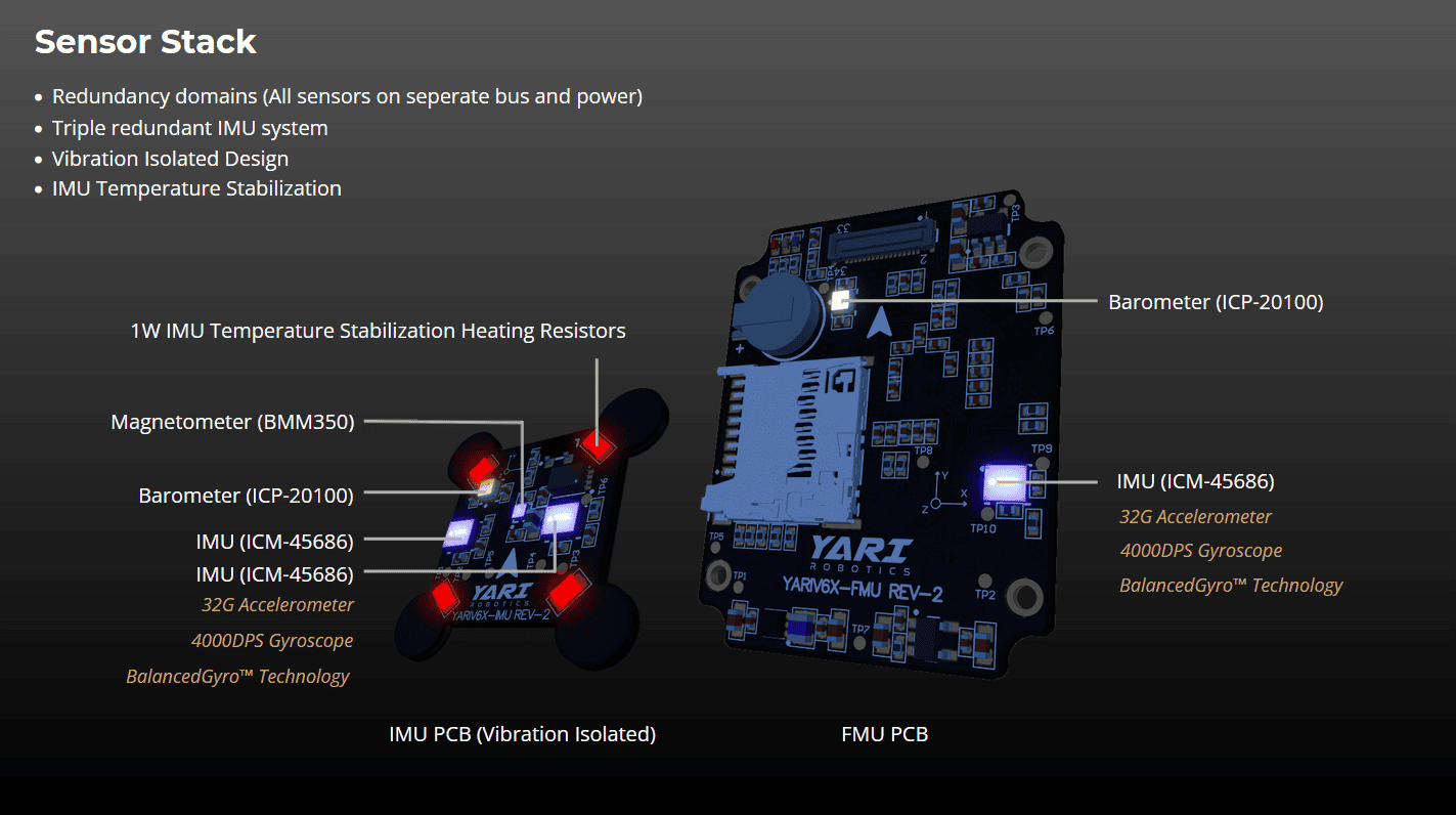 Sensor stack